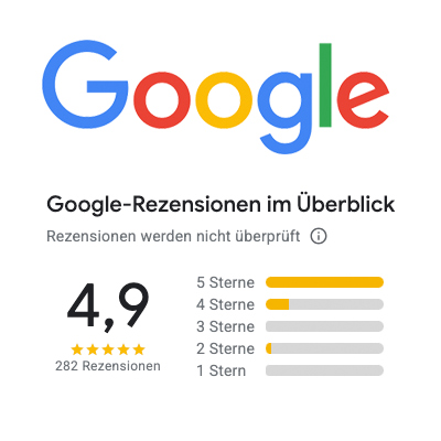 Drop In Surfcamp - Google - Rezension