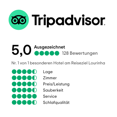 Drop In Surfcamp - Tripadvisor - Rezension